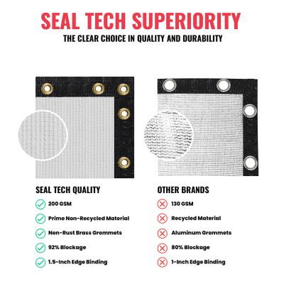 Image showing  Ultra Heavy Duty Privacy Fence Screen Non-Recycled Shade Net with Bindings & Rustproof Grommets, ST-204-5X100