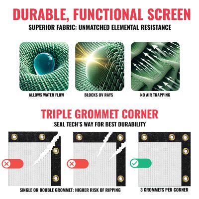 Image showing  Ultra Heavy Duty Privacy Fence Screen Non-Recycled Shade Net with Bindings & Rustproof Grommets, ST-204-8X50