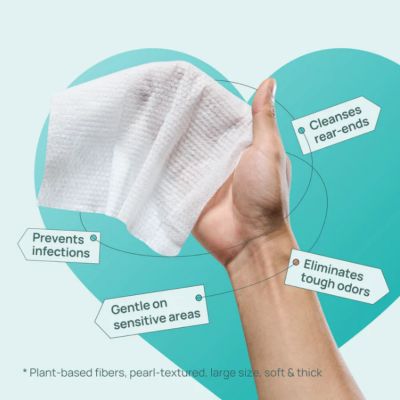 Image showing  Flushable Pet Anal Gland Wipes