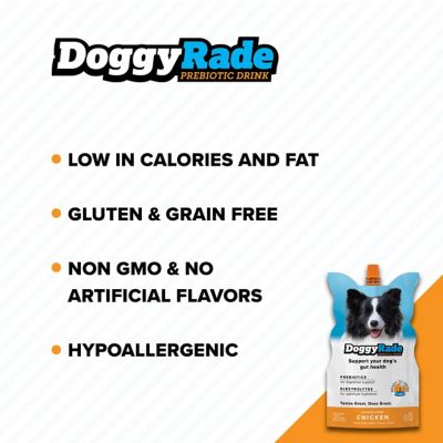 Image showing 5 th DoggyRade Prebiotic Drink Chicken, 8.4 fl. oz.