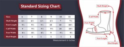 Image showing 6 th TuffRider Ladies Como Waterproof Paddock Boot