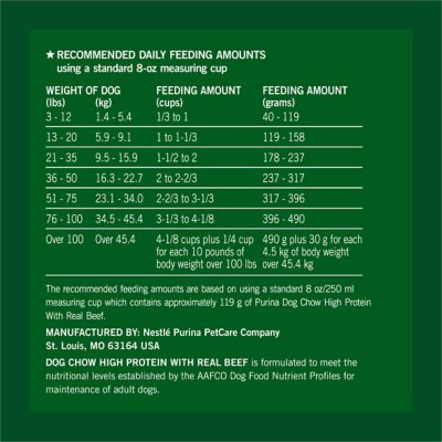 Image showing  Adult High Protein Real Beef Recipe Dry Dog Food