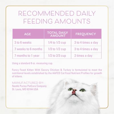 Image showing 6 th Purina Fancy Feast Kitten Savory Chicken and Turkey Recipe Dry Cat Food