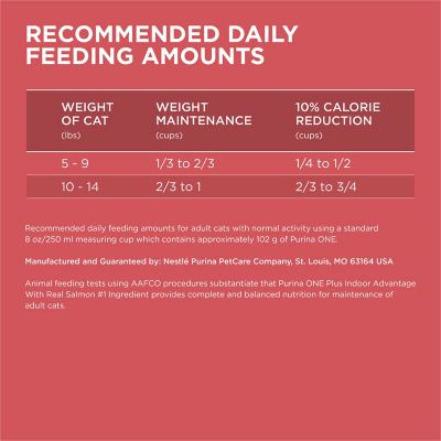 Image showing 7 th Purina ONE +Plus Indoor Advantage With Real Salmon No. 1 Ingredient, High Protein Cat Food,7 lb. Bag