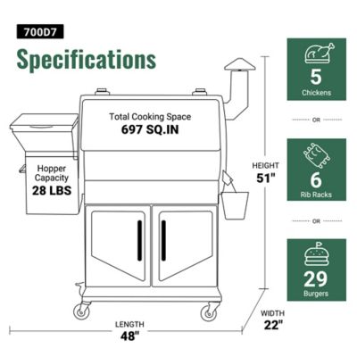 Image showing 9 th Z GRILLS Wood Pellet Grill and Smoker with PID V3.0 Controller, LCD Screen and Meat Probes, Black