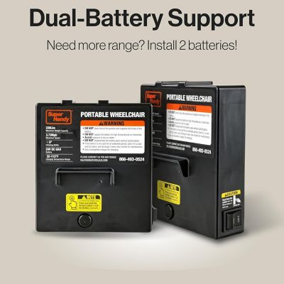 Image showing 5 th SuperHandy Replacement Battery