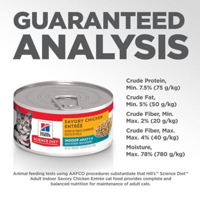 Image showing 5 th Hill's Science Diet Adult Indoor Savory Minced Chicken Wet Cat Food, 5.5 oz. Can