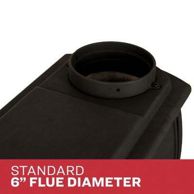 Image showing 6 th US Stove 900 sq. ft. Cast-Iron Basic Wood Stove, US1261E