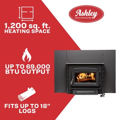 Image showing  1200 sq. ft. Wood Stove Insert, AW1820E