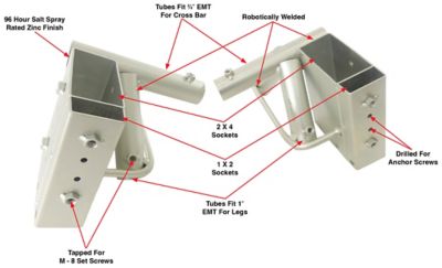 Image showing  Stand Portable For F Class and One Mile