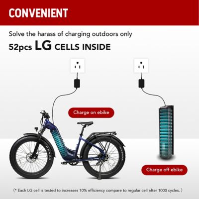 Image showing  E Scout Pro Step Through Electric Off Road Fat Tire Bike, 750W 48V20Ah Blue, 12803024BL