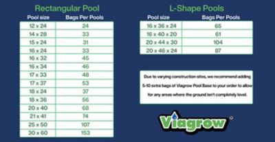 Image showing  Pool filtration D.E. 25LB Bag, 3-5 microns in Size, White
