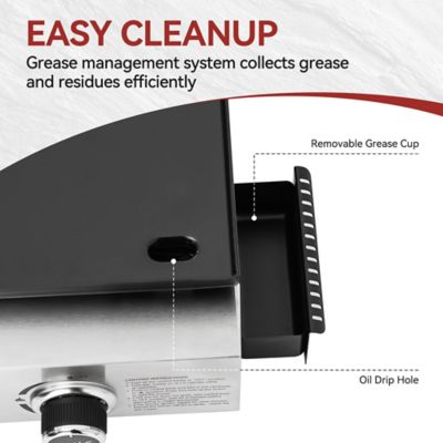 Image showing 5 th Royal Gourmet 2-Burner Portable Tabletop Propane Gas Flat Top Grill and Griddle, 227 sq. in., Black