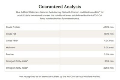 Image showing  Adult High-Protein Grain-Free Chicken Recipe Natural Dry Cat Food