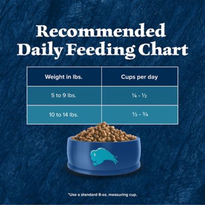 Image showing 9 th Blue Buffalo Wilderness High-Protein, Grain-Free Natural Dry Food for Adult Cats