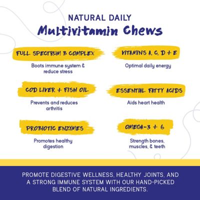 Image showing  Multivitamin for Dogs All in One Supplement for Digestive, Immune, Skin and Coat Health 30 Soft Chews