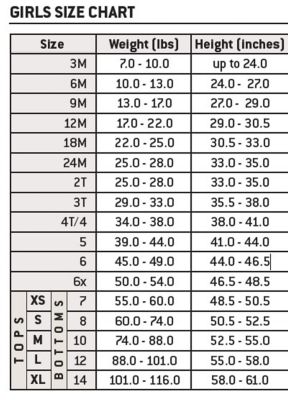 Image showing  Kid's Short-Sleeve Ringer Logo T-Shirt