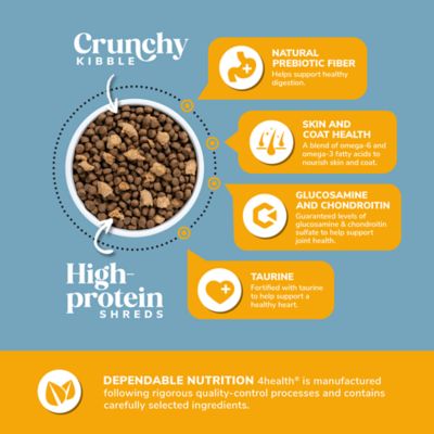 Image showing  Adult Chicken and Rice Formula Dry Dog Food