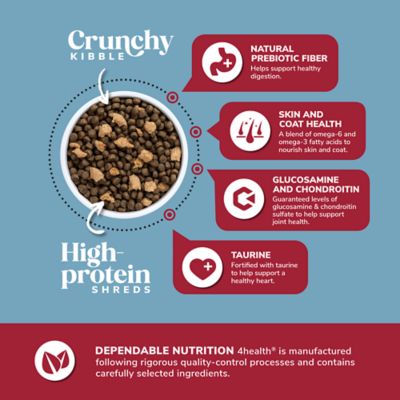 Image showing  Adult Beef and Rice Formula Dry Dog Food