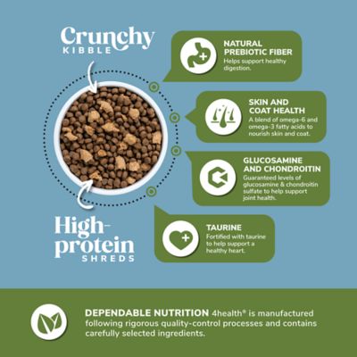 Image showing  Adult Lamb and Rice Formula Dry Dog Food