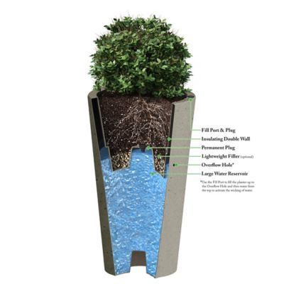 Image showing 5 th Algreen 25 in. Tall Crete Planter Brownstone