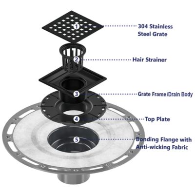 Image showing  4 in. x 4 in. Stainless Steel Square Shower Drain with PVC Bonding Flange, CFD-PVC-4-S06-MB