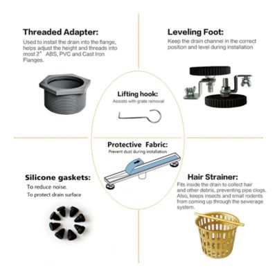 Image showing  36 in. Stainless Steel Linear Shower Drain, ZA3-36-G03-GD