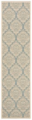 Safavieh Beach House BHS135 Indoor and Outdoor Area Rug