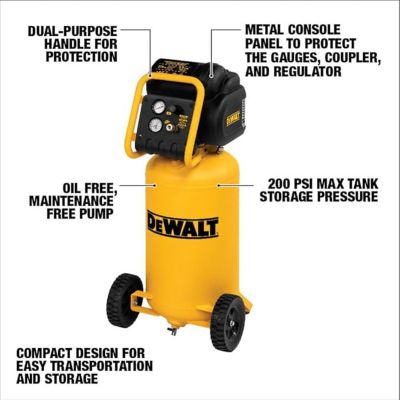 Image showing  15 gal. 1.6 HP Air Compressor