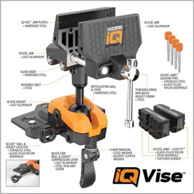 Image showing  IQ Vise