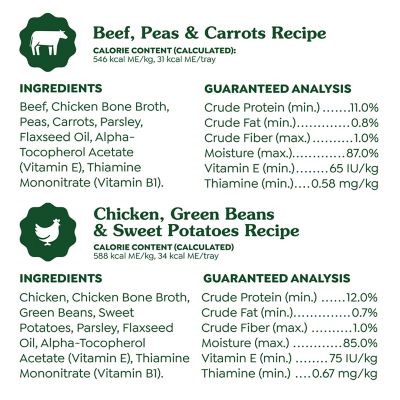 Image showing 7 th Greenies Smart Topper Grain-Free Chicken and Beef Wet Dog Food Topper, 2 oz., 4 pk.