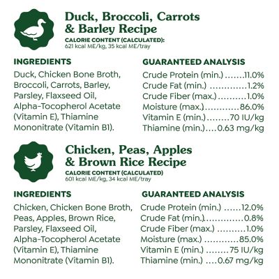 Image showing 8 th Greenies Smart Topper Grain-Free Chicken and Duck Wet Dog Food Topper, 2 oz., 8 pk.