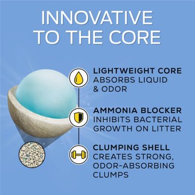 Image showing  Light Weight, Low Dust, Clumping Cat Litter, LightWeight 4-in-1 Strength Cat Litter