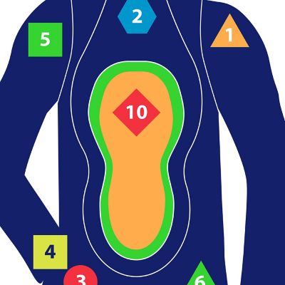 Image showing  New Command Silhouette Target, 23 x 35, 50 pk.