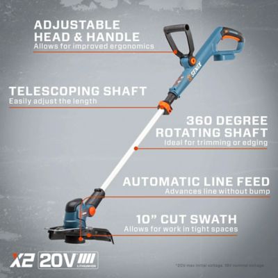 Image showing  20V Max Straight Shaft Cordless String Trimmer, Hedge Trimmer and Blower Combo Kit, Battery and Charger Included