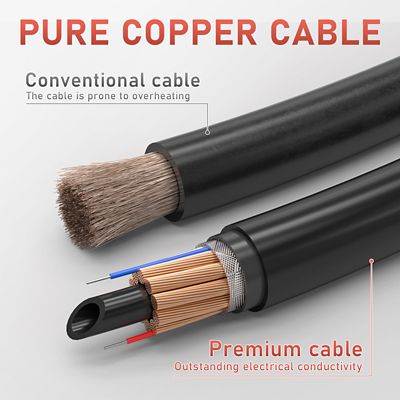 Image showing  250Amp, 15 ft. Cable, Replacement MIG Gun For Miller M-25