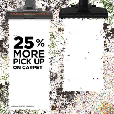 Image showing 5 th Black & Decker 20V Powerseries Plus Removable Battery SV