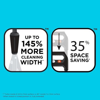 Image showing  2000 psi 1.2 GPM Pressure Washer