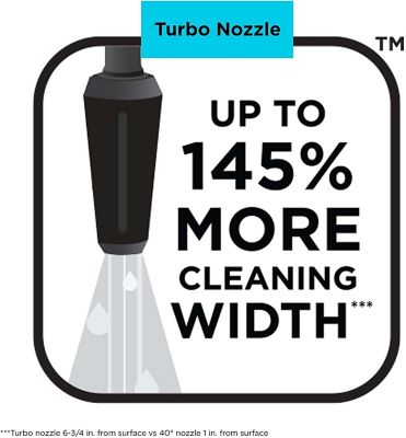 Image showing  1,600 PSI 1.2 GPM Electric Pressure Washer