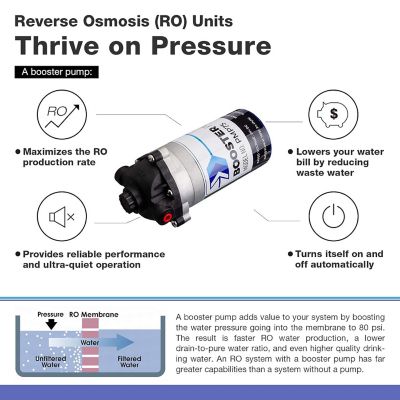Image showing  5-Stage Reverse Osmosis System with Pump
