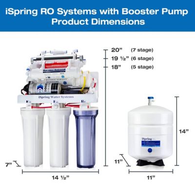 Image showing 6 th iSpring 5-Stage Reverse Osmosis System with Pump