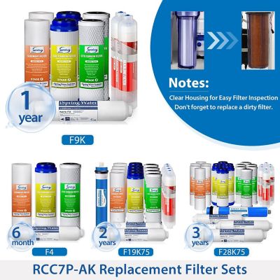 Image showing  Under Sink 6-Stage Reverse Osmosis Drinking Filtration System with Alkaline Remineralization, and Pump