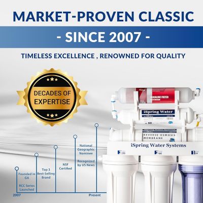 Image showing  6-Stage Reverse Osmosis System with Alkaline Filter