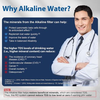 Image showing 7 th iSpring 6-Stage Reverse Osmosis System with Alkaline Filter