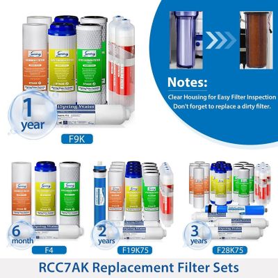 Image showing 8 th iSpring 6-Stage Reverse Osmosis System with Alkaline Filter