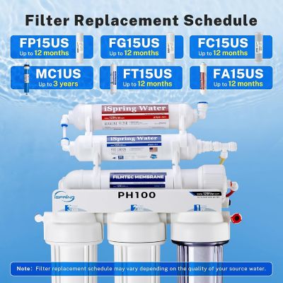 Image showing 5 th iSpring 6-Stage 100 GPD Under Sink Reverse Osmosis Drinking Water Filtration