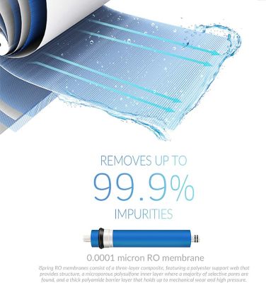 Image showing  Under Sink 6-Stage Reverse Osmosis Drinking Water Filtration System with Ultraviolet Filter