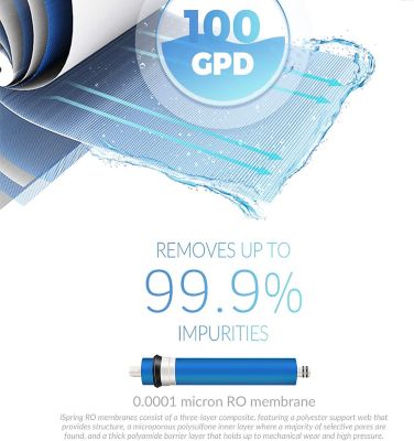 Image showing  6-Stage 100 GPD Under Sink Reverse Osmosis Drinking Water Filtration System With Booster Pump and Ultraviolet Filter