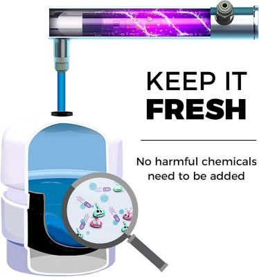 Image showing  6-Stage 100 GPD Under Sink Reverse Osmosis Drinking Water Filtration System With Booster Pump and Ultraviolet Filter