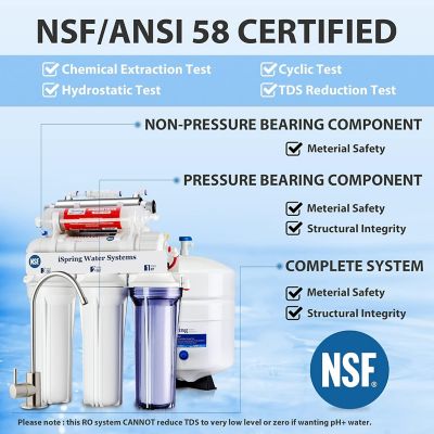 Image showing  NSF Certified Under Sink 7-Stage Reverse Osmosis Water Filtration System with Alkaline filter and UV light